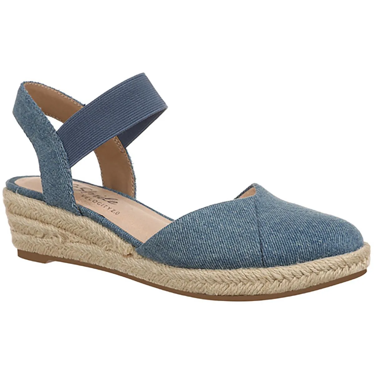 Kimmie Womens Ankle Strap Closed Toe Wedge Sandals