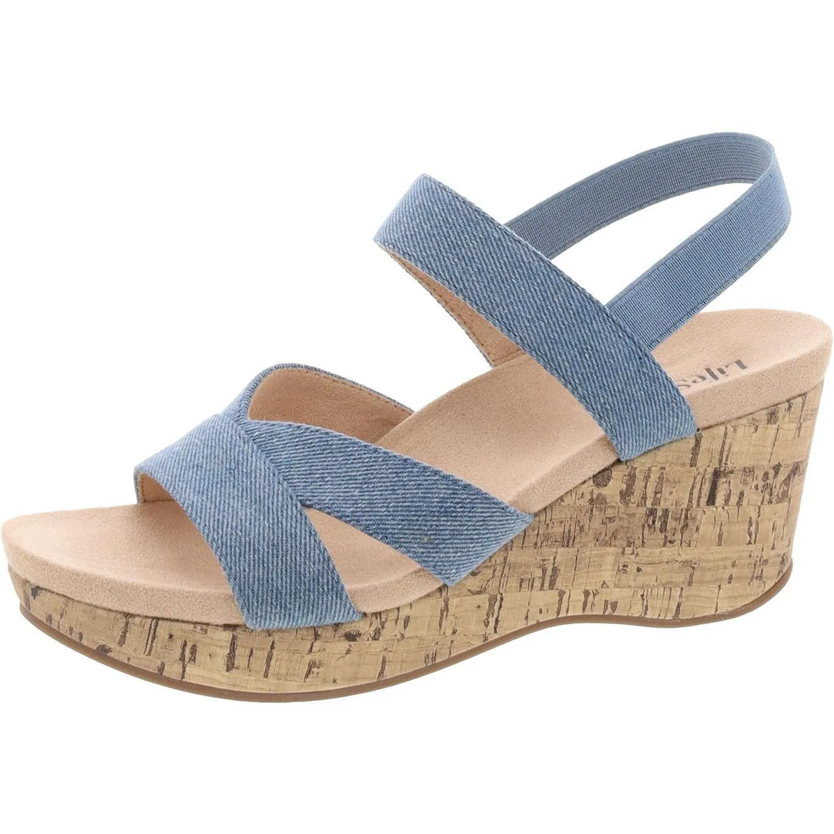 Womens Espadrille Wedge Heels